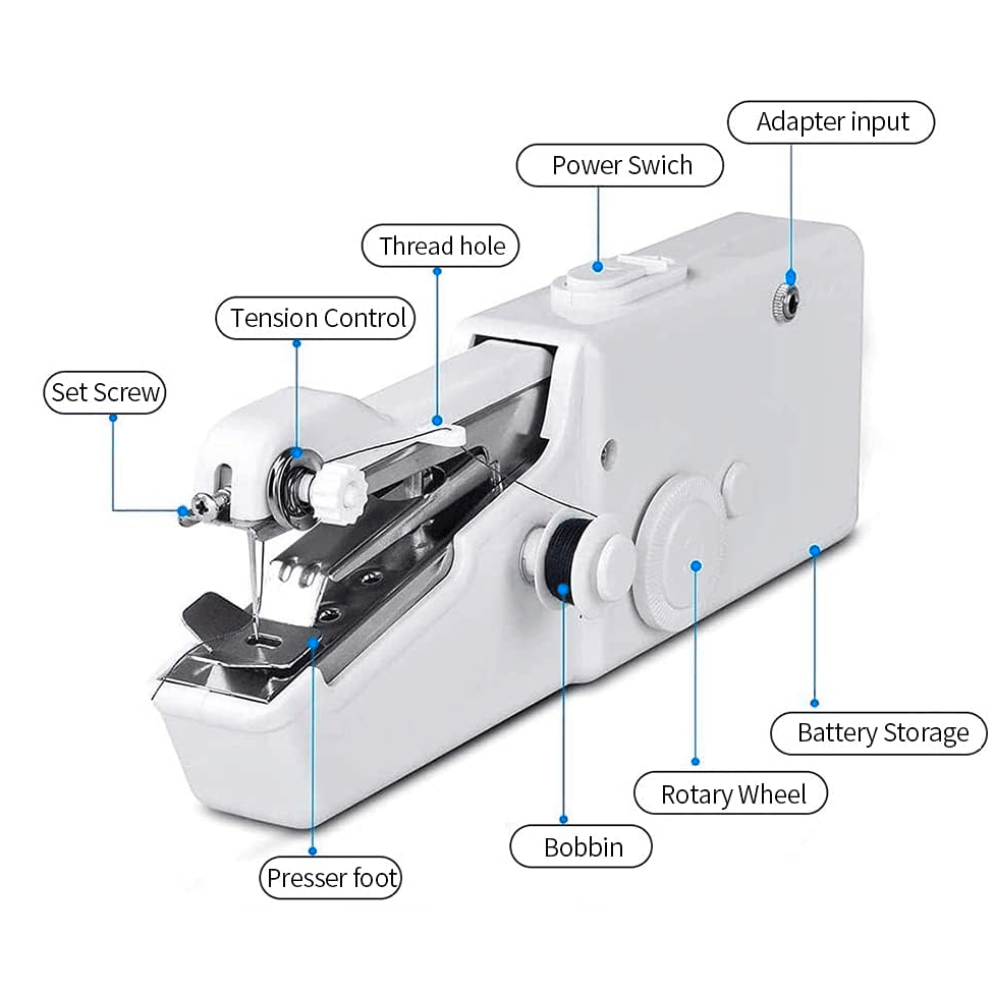 Trenditor™ – Portable Mini Handy Sewing Machine || Effortless Stitching Anytime, Anywhere!