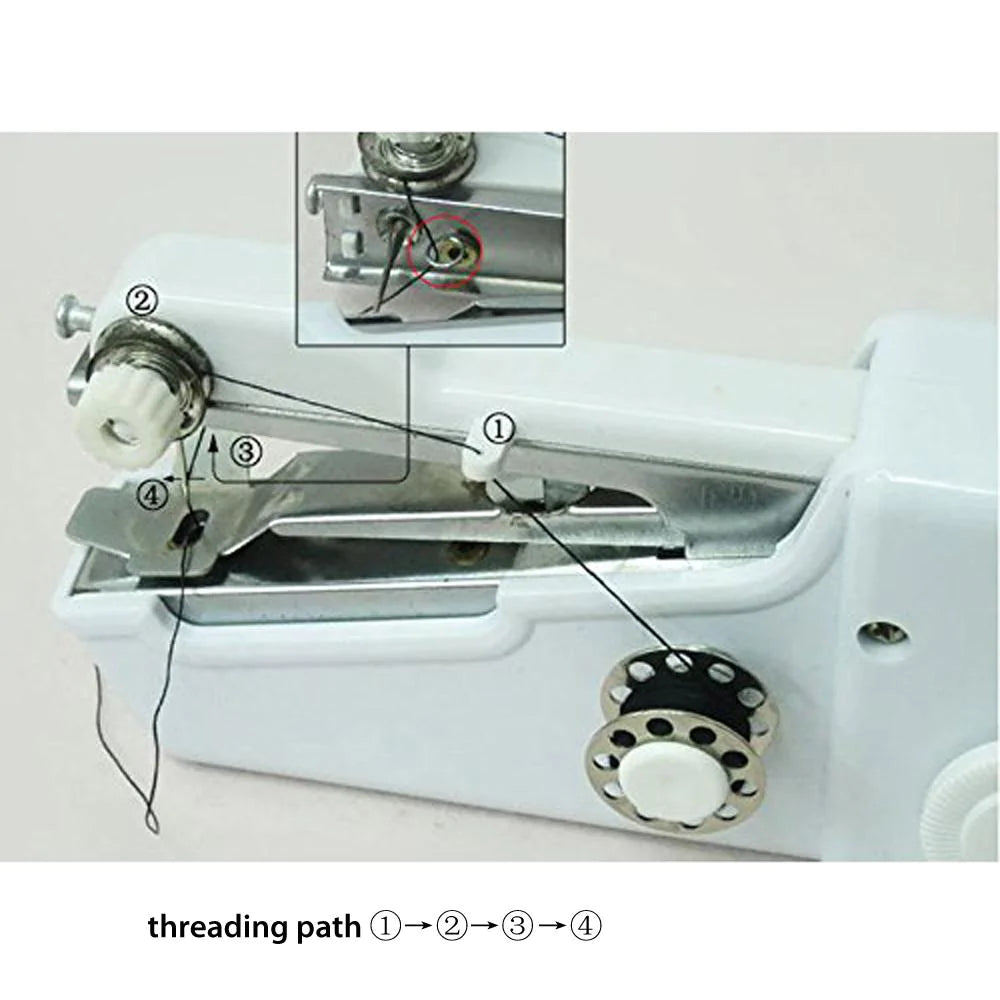 Trenditor™ – Portable Mini Handy Sewing Machine || Effortless Stitching Anytime, Anywhere!